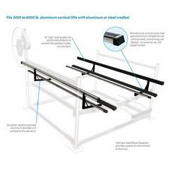 ShoreStation Hull Bunk and Support Parts